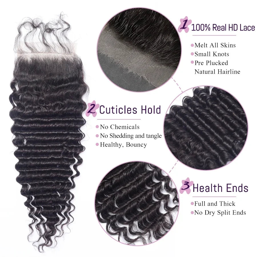 32 inch HD Lace Frontal With Bundles Deep Wave Human Hair 5x5/6x6/13x4/13x6 Brazilian Remy Hair Melt Skins Hair Weave Extension