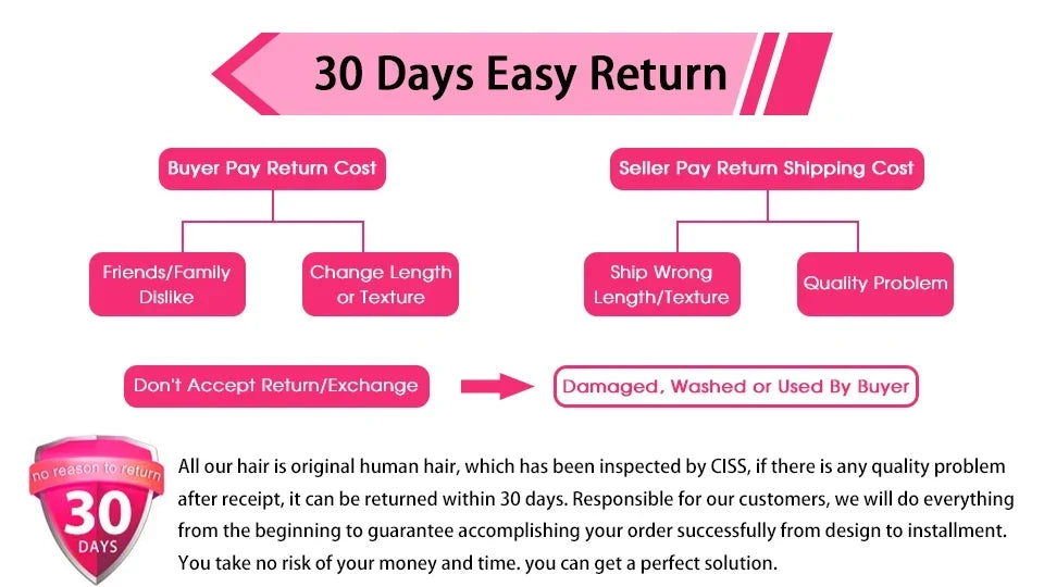 12A Grade Body Wave Bundles Malaysia Raw Hair Weave Bundles Alibele Hair Water Wave Bundles Wholesale Bundles Natural BlackColor